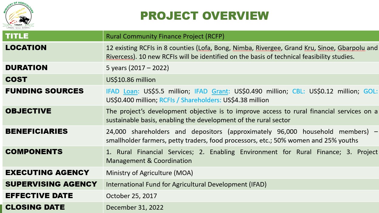 Rural Community Finance Project (RCFP) 