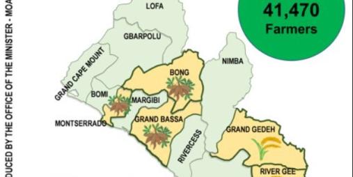 With funding from the Global Agriculture and Food Security Program (GAFSP) through the African Development Bank